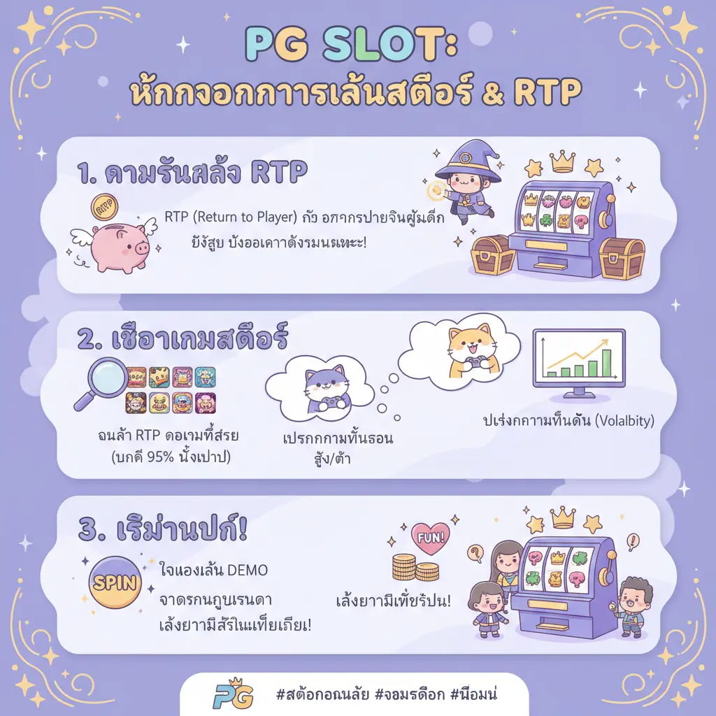 ขั้น ตอน การเล่นสล็อต - PG SLOT